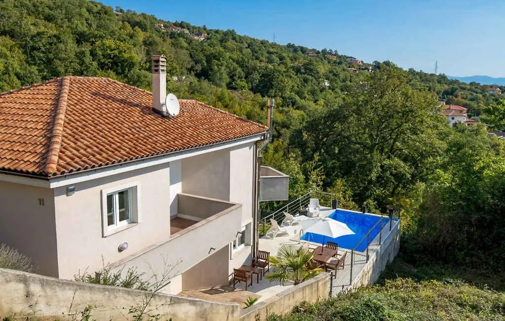 Holiday Home In Poljane 47618